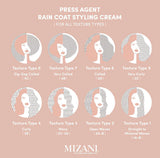 MIZANI Press Agent Thermal Smoothing Raincoat Styling Cream