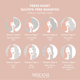 MIZANI Press Agent Thermal Smoothing Sulfate-Free Shampoo | Sulafte-Free